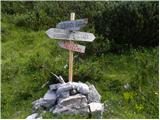 Planina Podvežak - Chapel on Molička planina